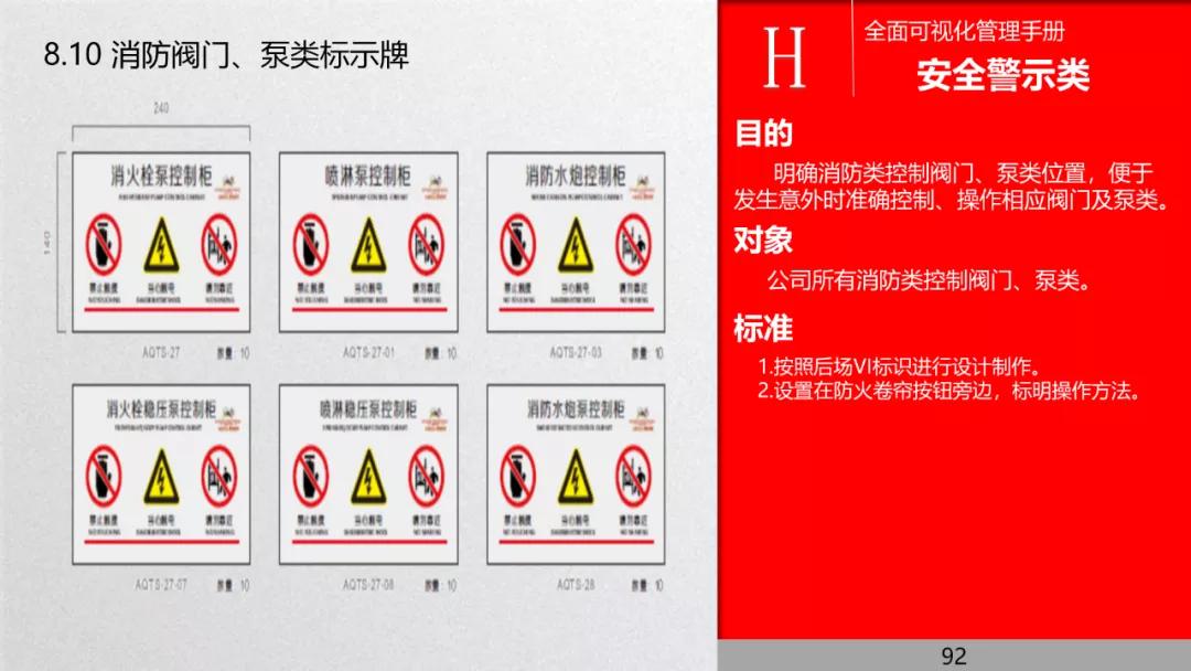管理流程手册,管理手册完整版