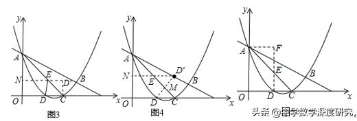 胡不归模型典型中考试题,中考压轴题之胡不归
