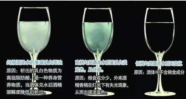 2022年315消费者权益日主题是什么,白酒315消费者权益日活动