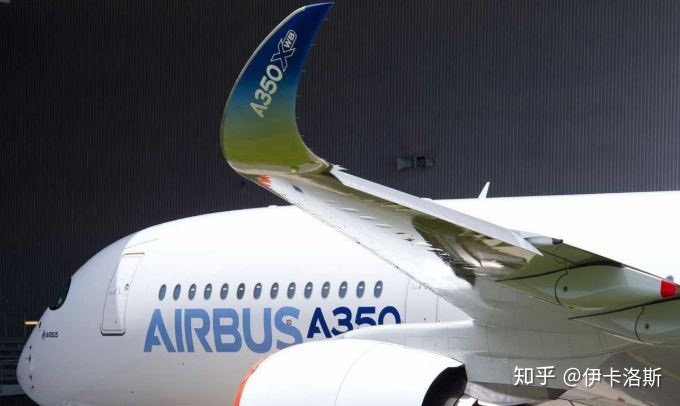 教你识别飞机,认识飞机视频大全