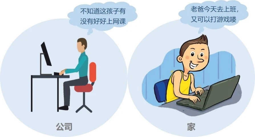 电信家长怎么控制孩子上网,怎样防止孩子沉迷上网