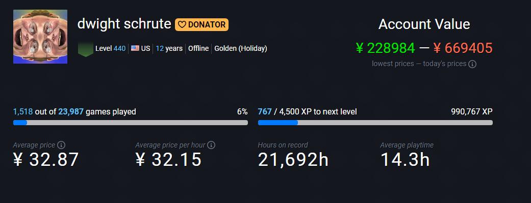 买下steam公司要多少钱,steam买下游戏怎么安装