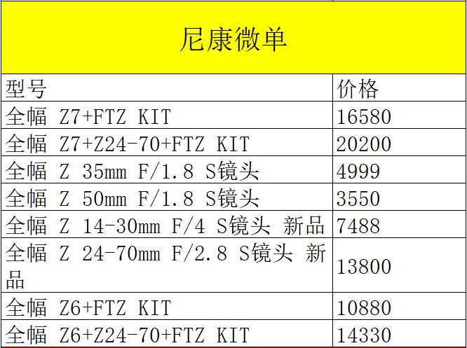 佳能5ds销量,佳能5ds相机值得购买吗