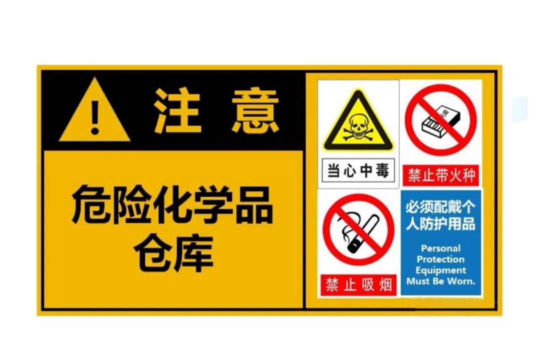 安全标识牌排序规则与设置标准,安全标识牌和安全标志牌的区别