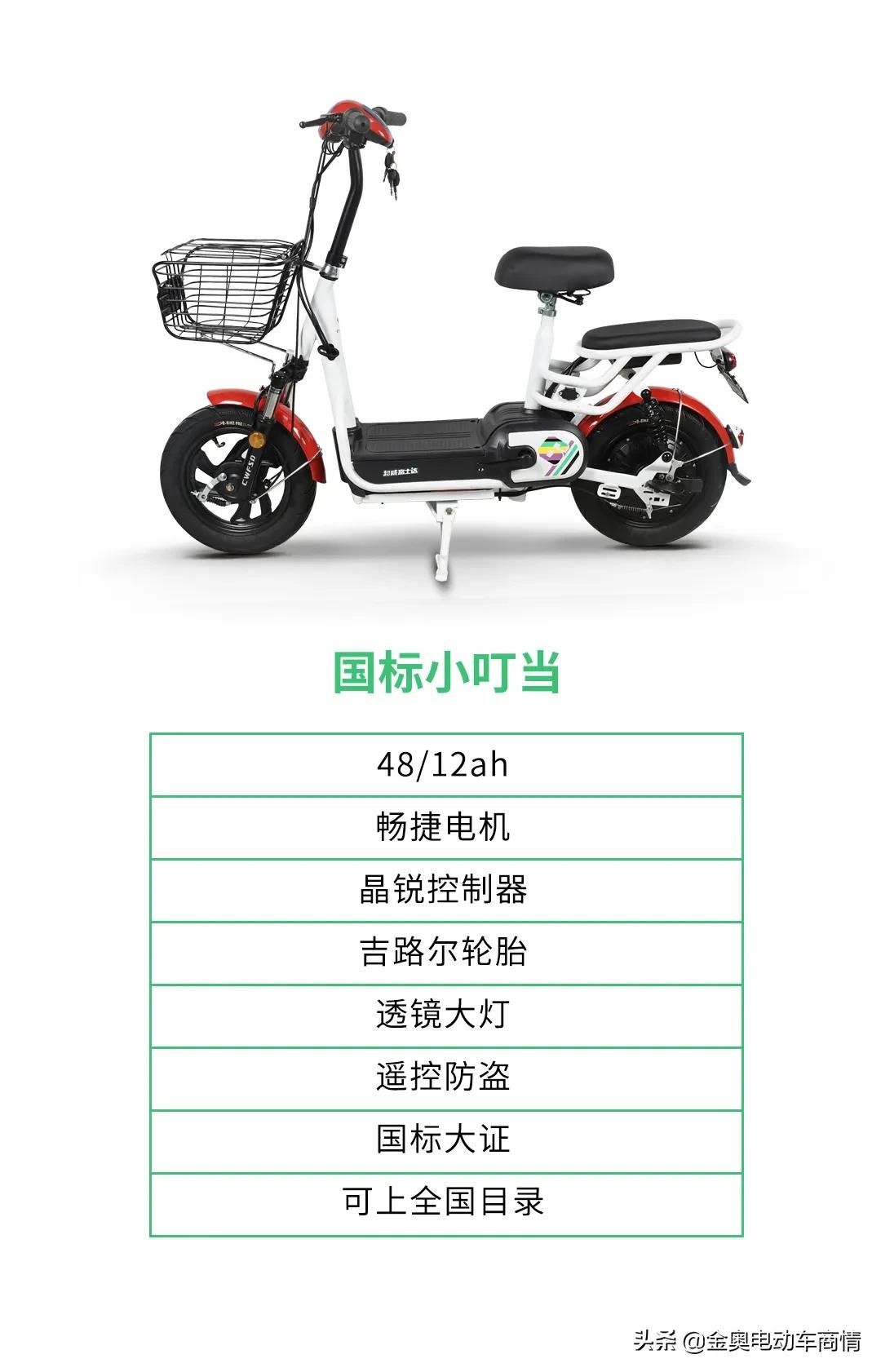 助力开学季,超威富士达48v20a锂电池电动车
