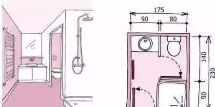 卫浴布局设计,卫浴设计干湿分离平面布置图