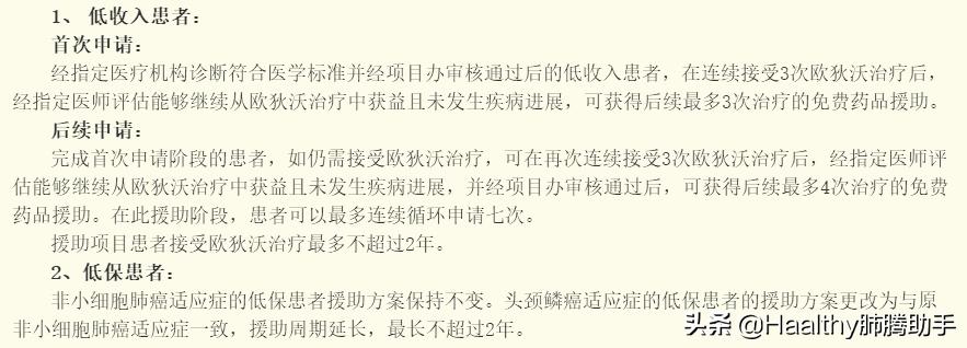 肺癌如何申请费用救助,肺癌慈善赠药