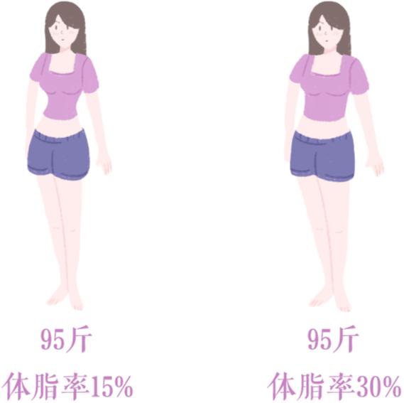 维秘超模七年不来月经！她们的“健康美”让无数效仿者身体垮掉