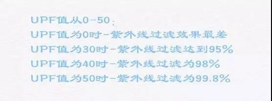 大s同款防晒帽测评,大s十天用4瓶防晒