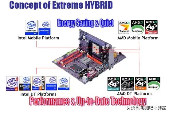 各种造型怪异的机箱,长得奇怪的电脑机箱