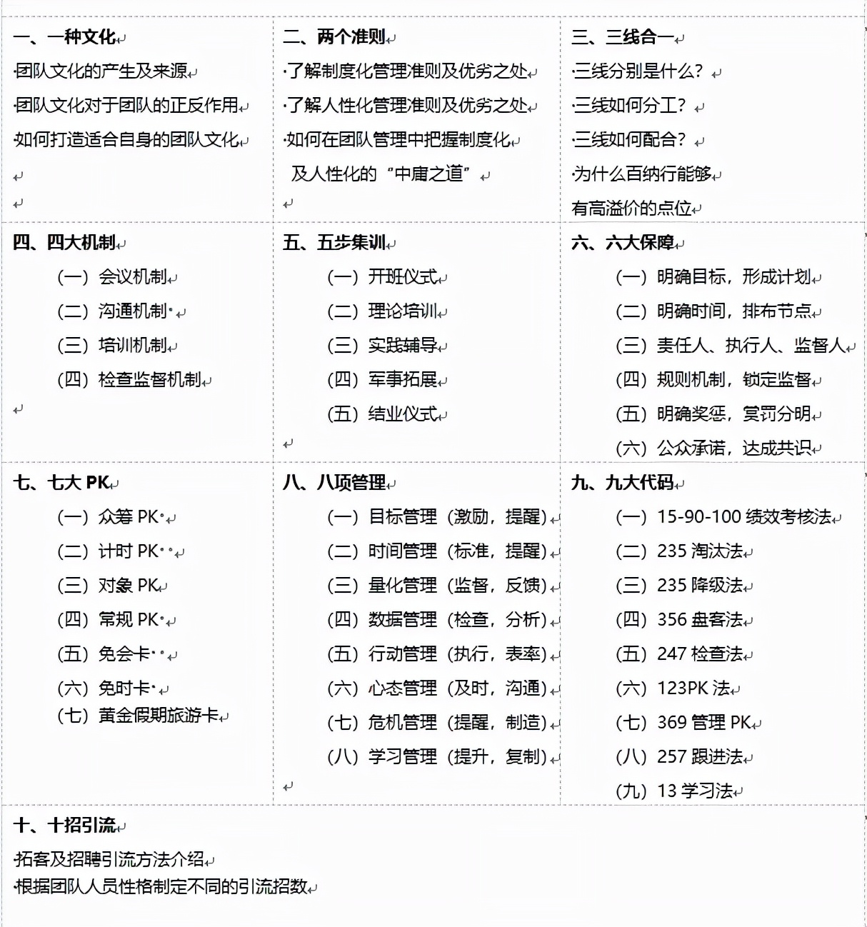 企业招不到人才怎么办,企业招不够人