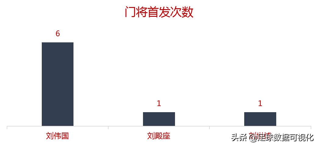 广州恒大联赛分析最新消息,广州恒大淘宝2019赛事