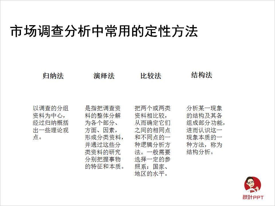 教你用ppt做出好课件,怎么做一个优秀的ppt