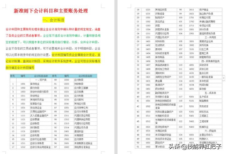 会计怎么做账教学视频,会计如何做整套账流程视频
