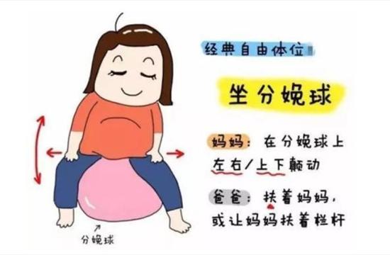 生宝宝的时候坐姿,生宝宝前需要怎么睡姿