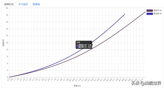 超小号迷你堡！高射速小王子慕尼黑登场