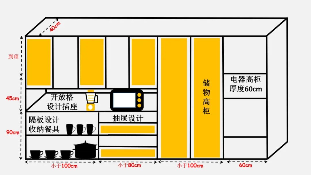 家装水电定位图怎么设计,一整套家装12张设计图
