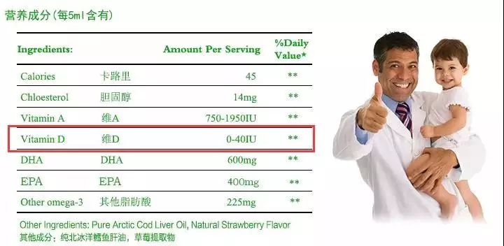 母婴315黑榜,315曝光的母婴产品dha