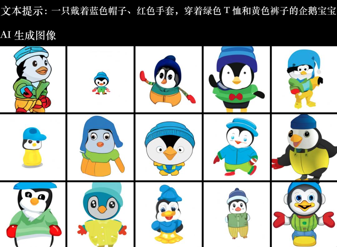 读完DALL-E论文，我们发现大型数据集也有平替版