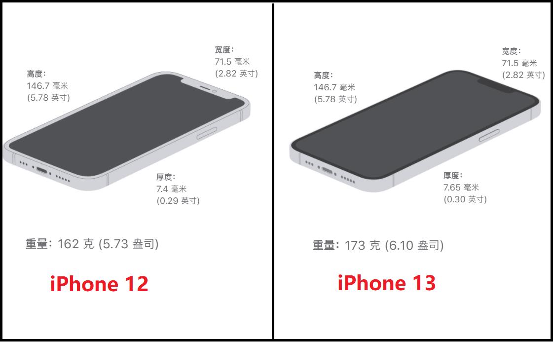 iphone真的那么好吗,iphone真的很好用吗
