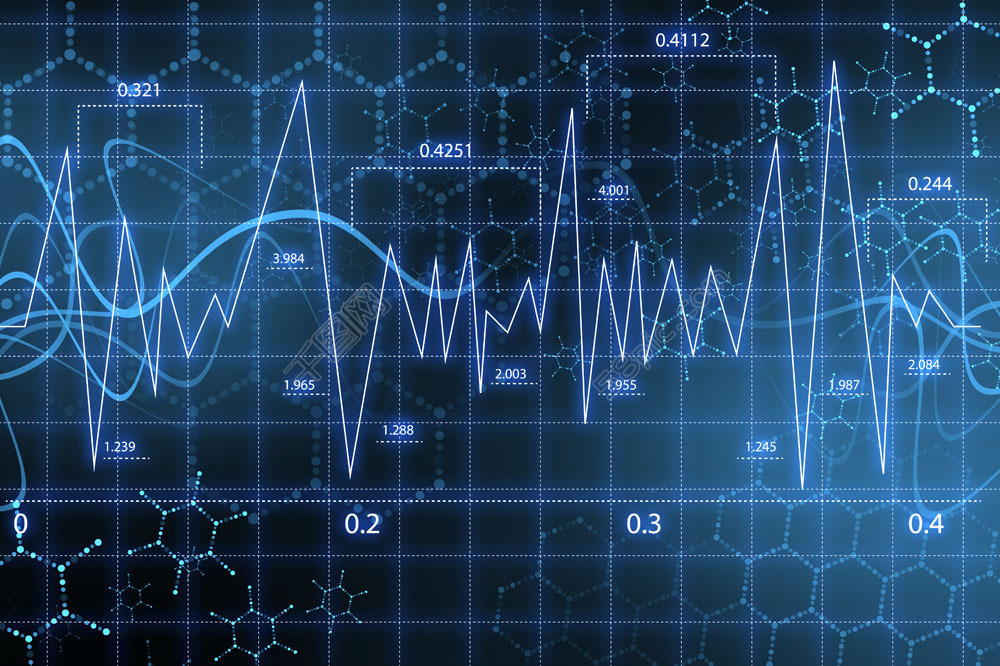 为什么很多人用裸k会亏钱,裸k背后的逻辑