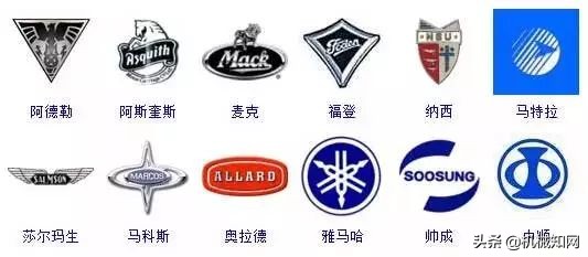 全球所有汽车品牌车标,全球有多少车标