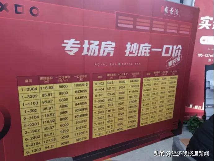 南昌中骏雍景湾还能买吗,南昌中骏雍景湾前景