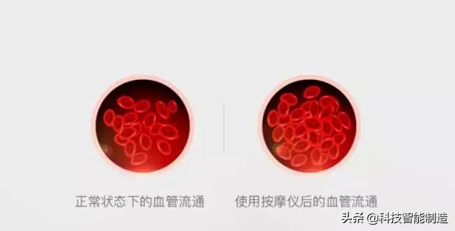 颈椎按摩专属按摩师,送你一套中医推拿疗法