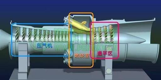 坦克300发动机和crv发动机哪个好,世界上动力最强的坦克发动机