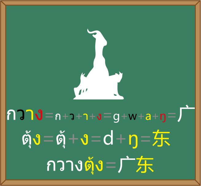30秒学会儿童后空翻不受伤,30秒学会柯尔文手势
