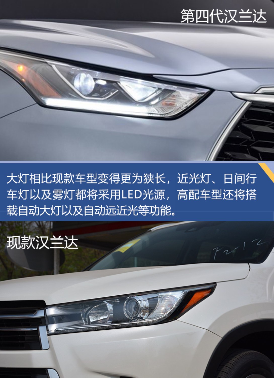 全新第四代汉兰达高品质,全新第四代汉兰达到底怎么样