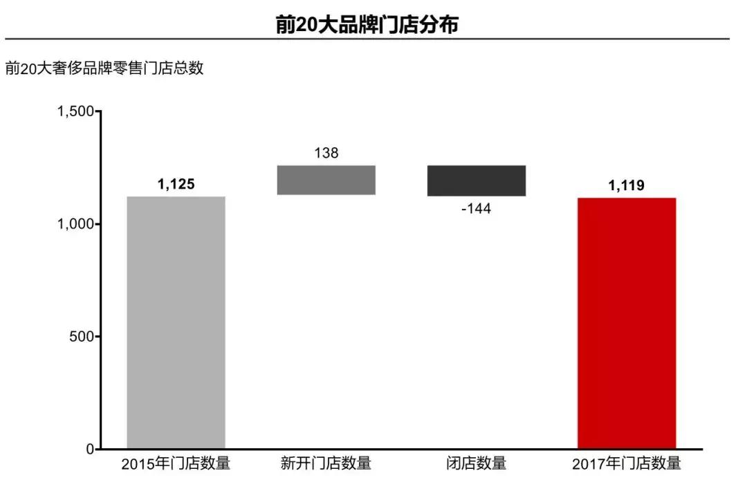 包包为什么贵,包包为什么那么值钱