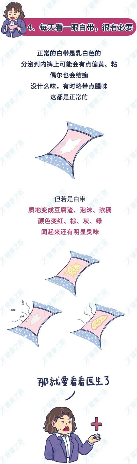 妇科清洁度2度用什么清洗,清洗私密处该怎么清洗