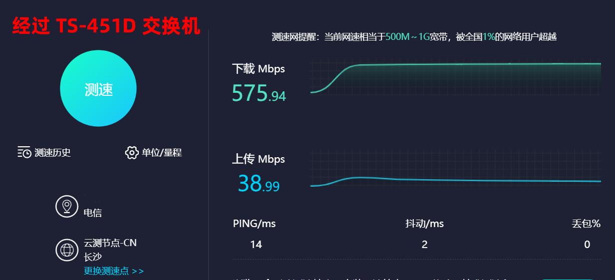 网口可以变成ethercat吗,nas接交换机怎么设置