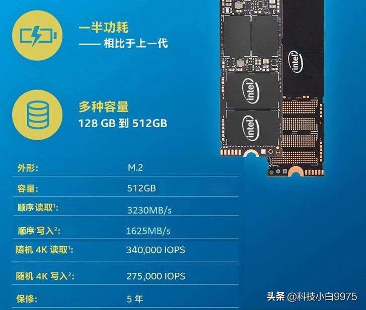 固态硬盘选购推荐性价比,618固态硬盘选购