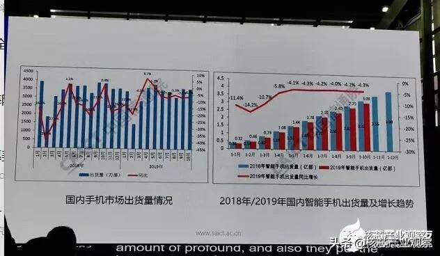 未来5g的商用化的重点有哪些,未来5年5g新零售趋势