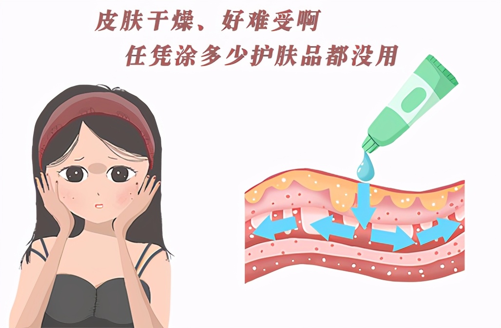 正品护肤品秒杀抗皱纹的护肤品,秒杀高档护肤品