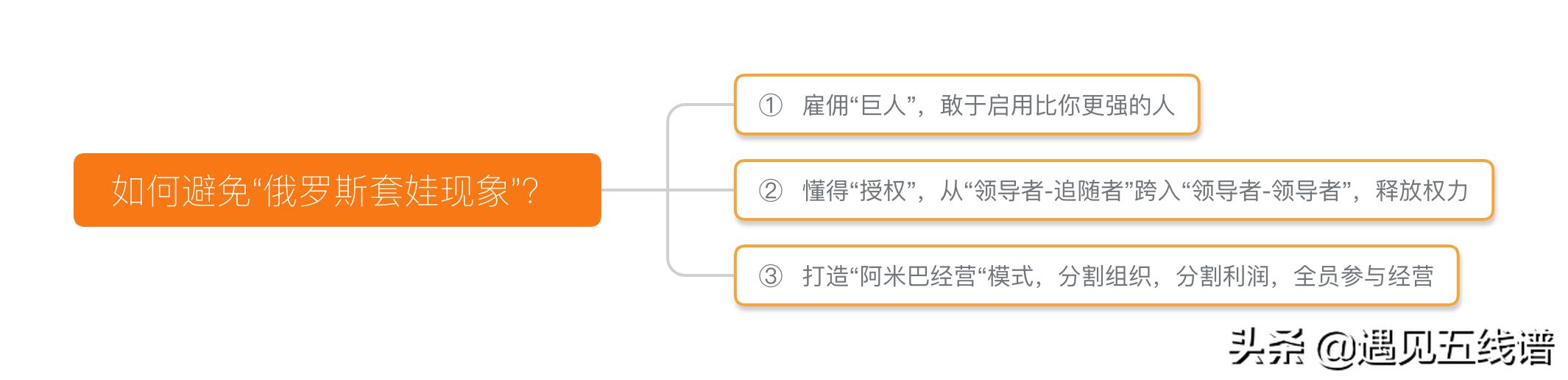 被排挤被孤立的破局,被排挤打压后怎么反击