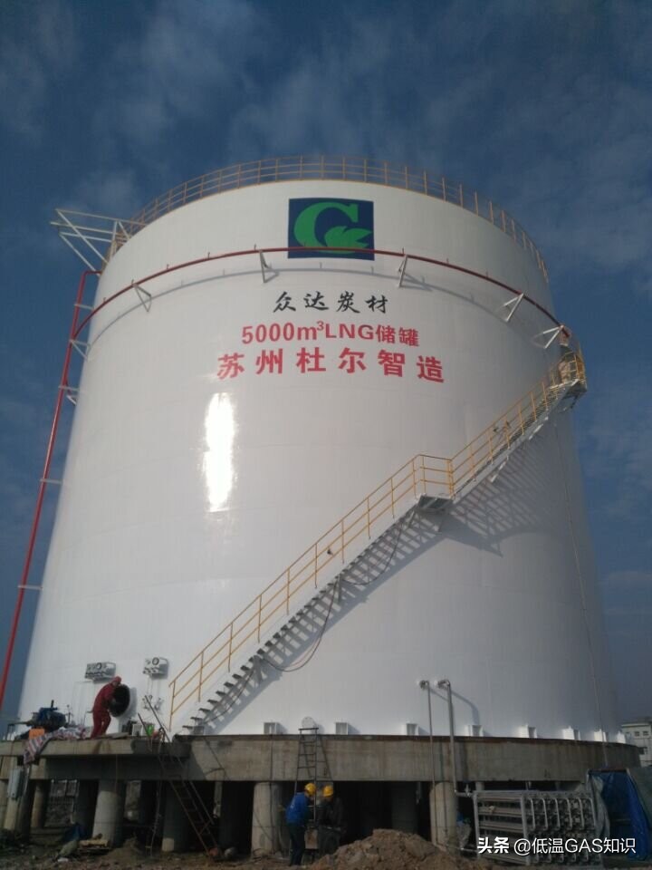 低温液体储罐安全技术规范,低温液氮储罐安全液位