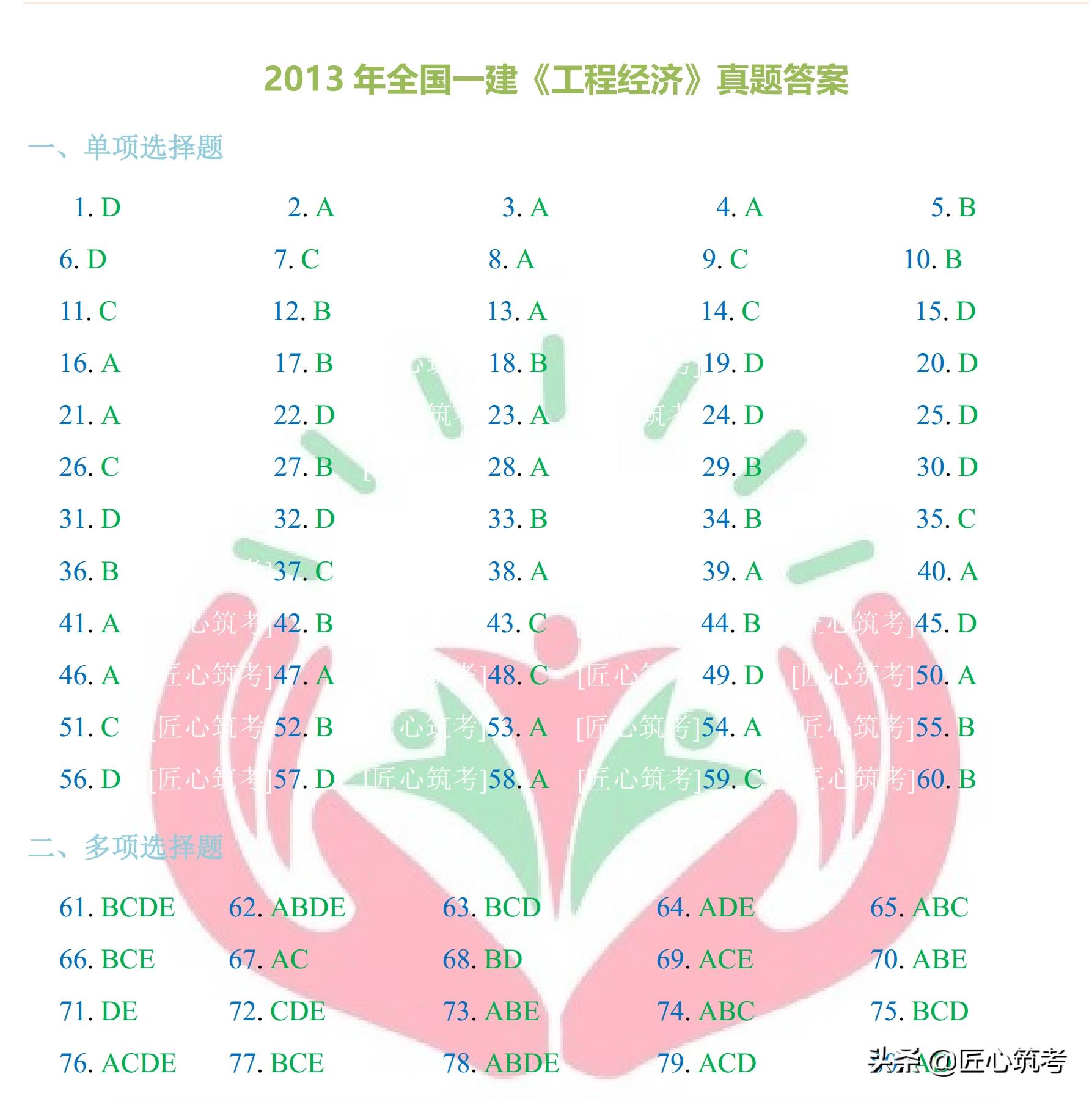 2013年市政一建真题案例,2022一建工程经济真题视频解析