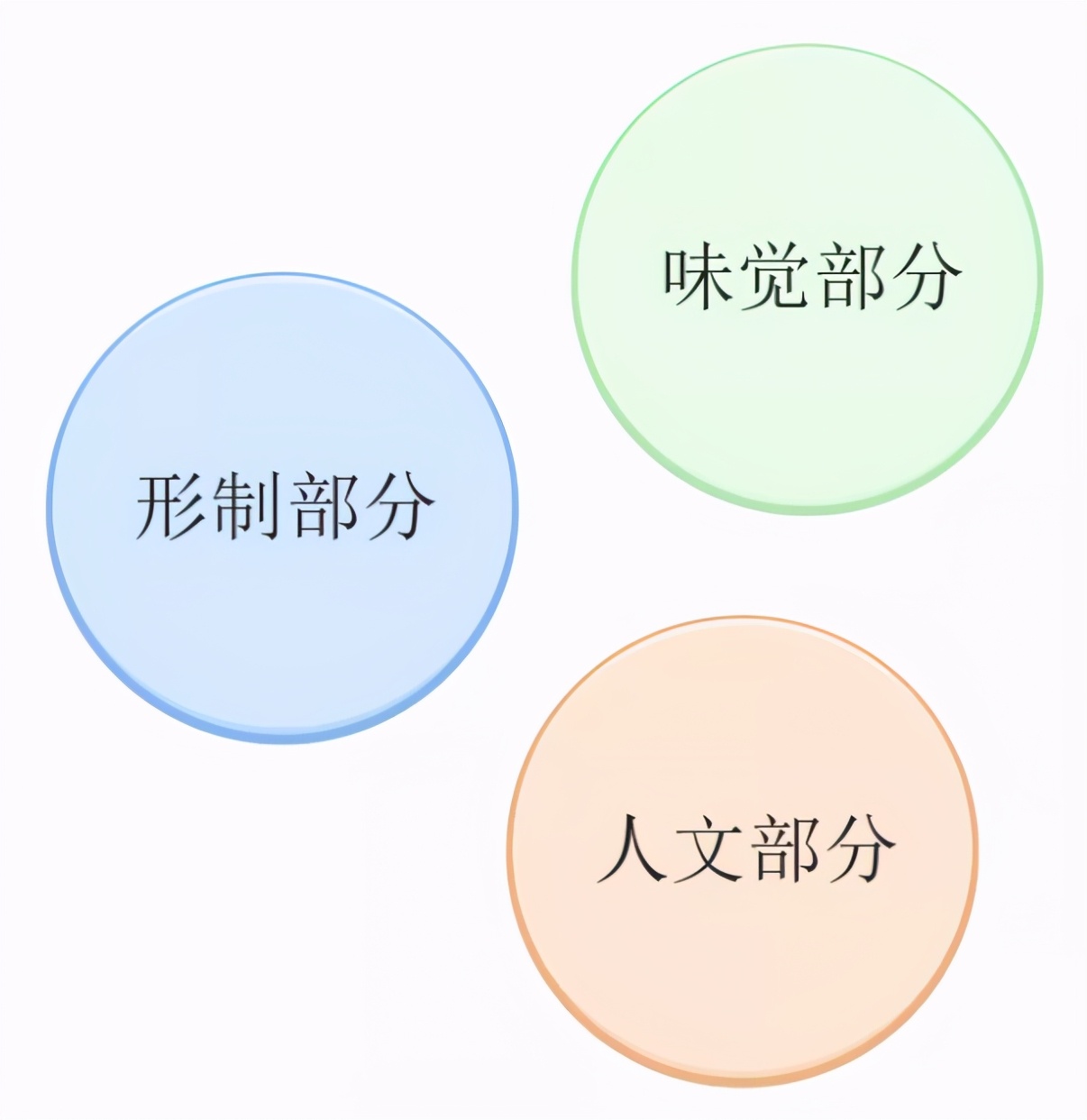 欣赏茶器之美,高端茶器欣赏艺术之作