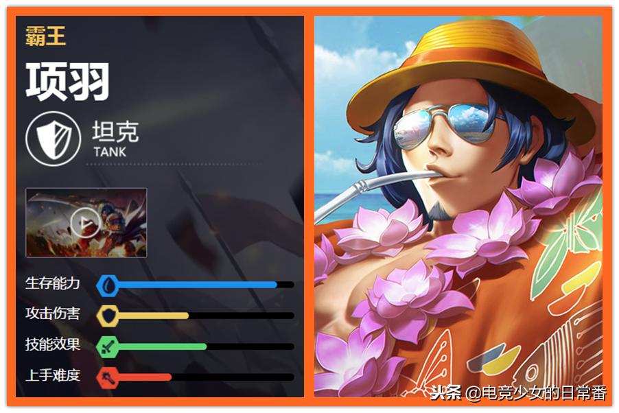 王者荣耀:官方钦定生存能力最强的5个英雄,全峡谷找不出第6个