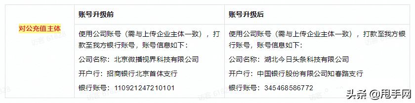 抖音dou+怎么升级账号,抖音dou+免费升级后面会收取费用吗