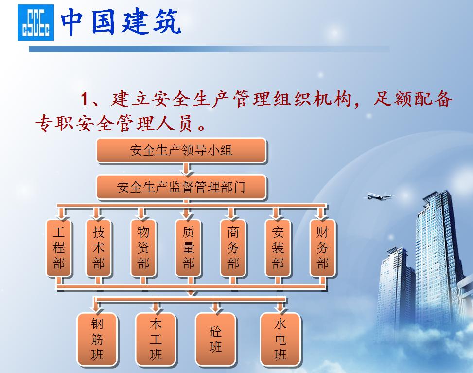 工程测量施工方法,工程测量高难度
