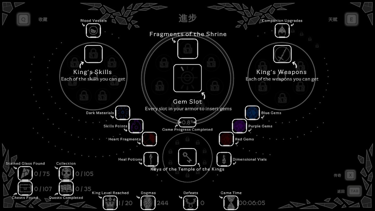 永恒之夜恶魔城,永恒之夜强不强