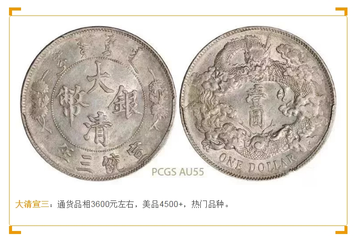 银元最新报价！快对照看看你手里的值多钱