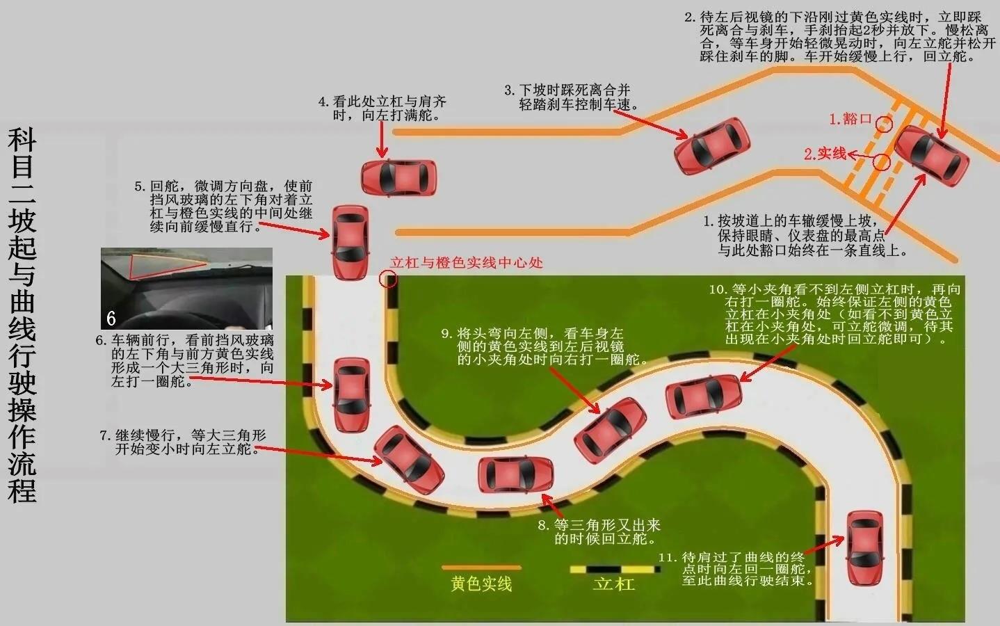 八分山科目二考场经验,科目二考试全过程真实视频