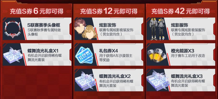 超丰厚福利助力总决赛!海量点券、A车、套装给你惊喜