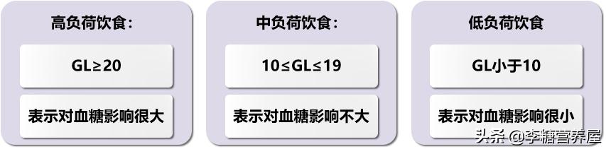 糖尿病降糖经历小文章,糖尿病怎么办专家教你降糖好方法