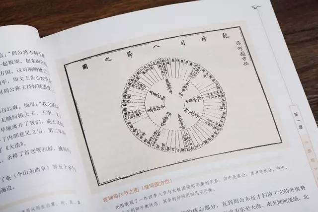 周易作为六经之首,周易是一门什么学问